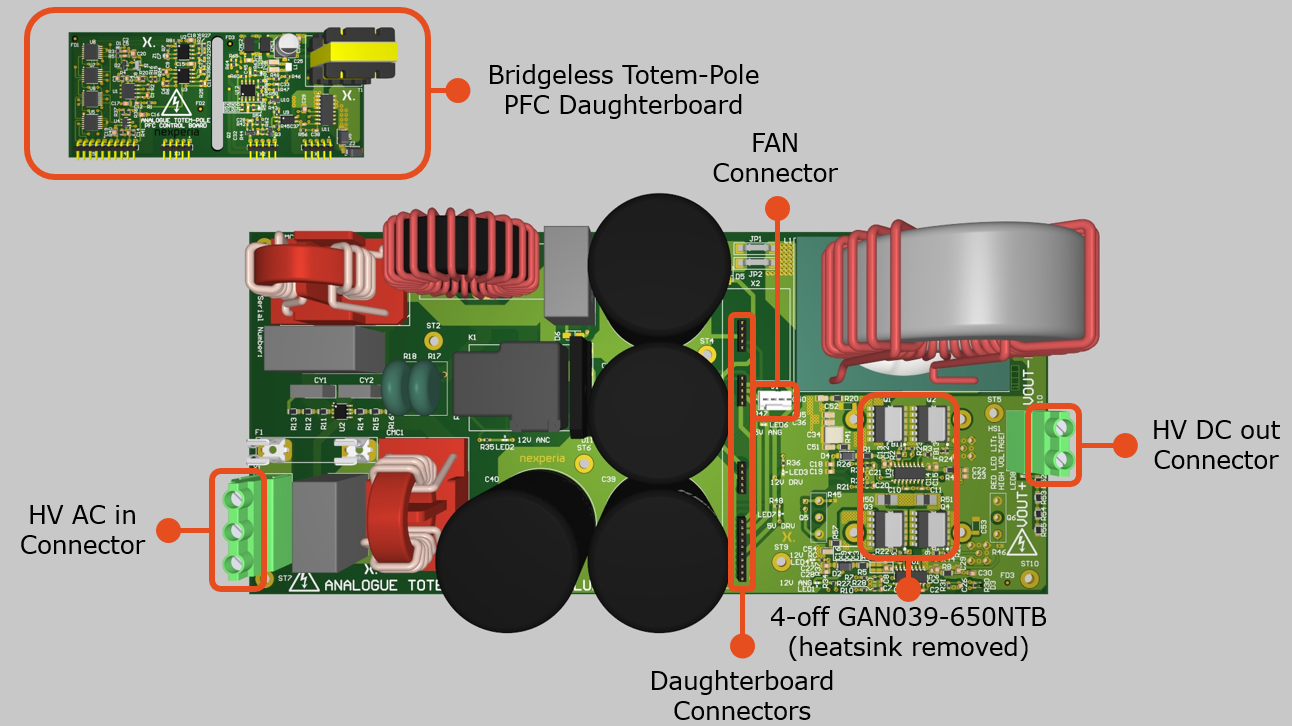 4 KW Analogue Bridgeless Totem pole PFC Evaluation Board Nexperia 4 kw analogue bridgeless totem pole pfc evaluation board nexperia